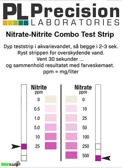 NITRAT NITRIT Combo Test